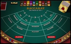 soi cầu Baccarat