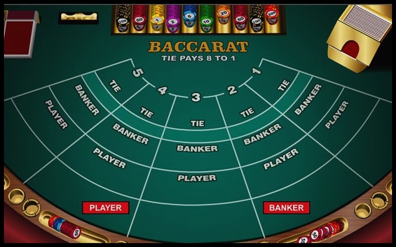 soi cầu Baccarat